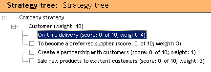 Customer perspective for your strategy tree